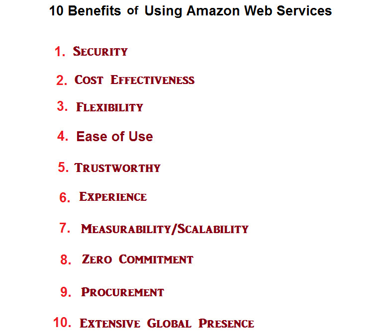 Amazon Web Services and Cloud Storage, benefits