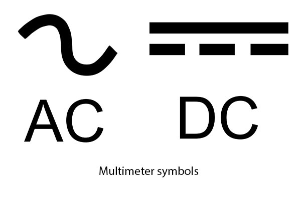 How the band name AC DC came into existence