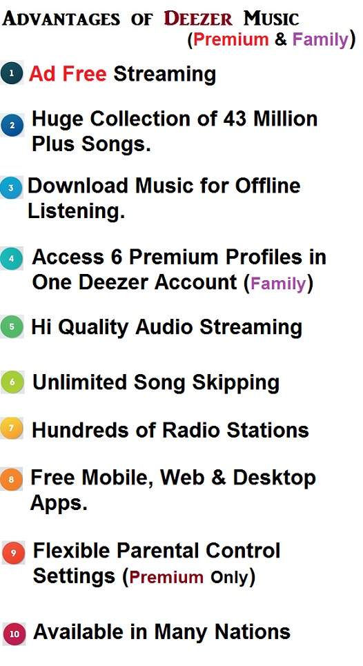 Benefits of Deezer Music