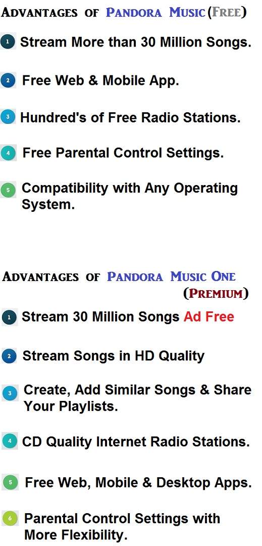 Benefits of Pandora Music Premium