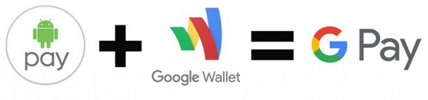 Android Pay plus Google Wallet is Google Pay