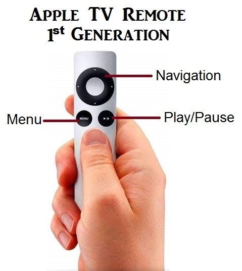 1st generation Apple TV remote