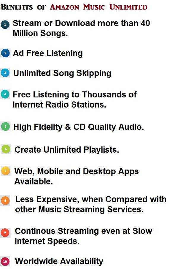 What are the Benefits of Amazon Music Unlimited?