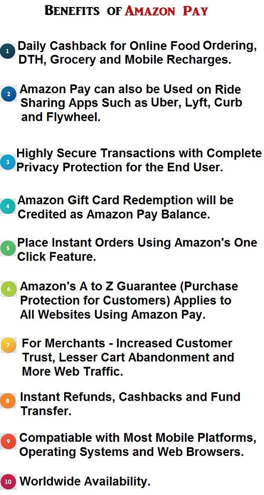 Advantages of Amazon Pay