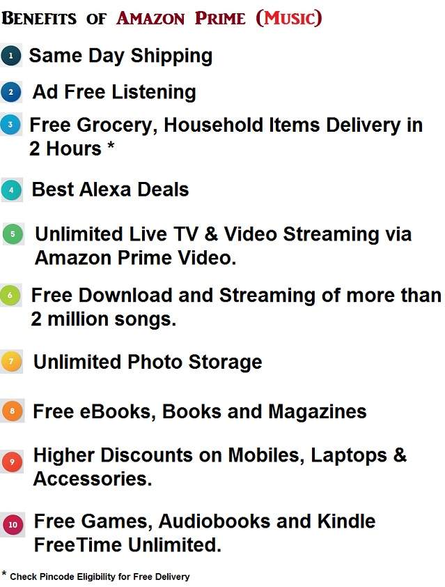What are the Benefits of Amazon Prime Music?