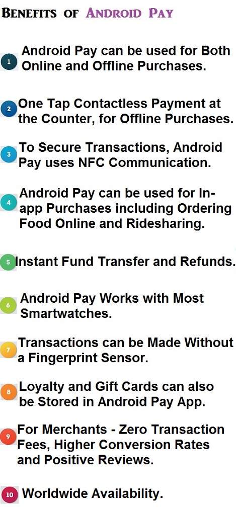 Advantages of Android Pay
