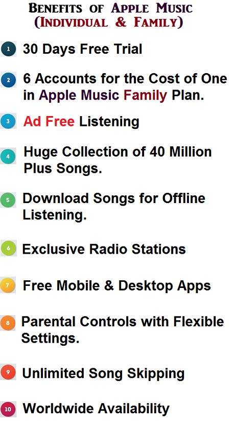 Advantages of Apple Music Free and Premium Version