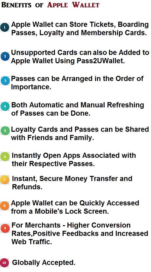 Advantages of Apple Wallet