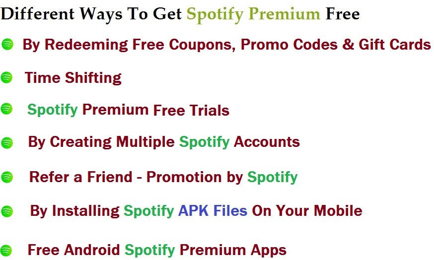 Spotify Premium subscription totally Free