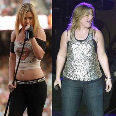 Kelly Clarkson before and after gaining weight