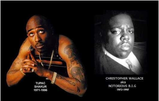 Tupac Shakur and Notorious BIG were murdered by rival gang members.