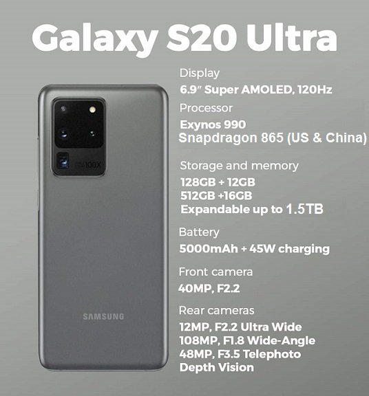 Top Features of Samsung Galaxy S20 Ultra