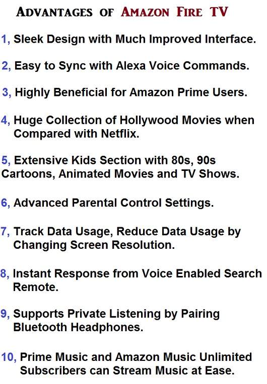 benefits of amazon fire tv