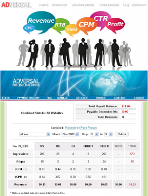 adversal adnetwork, top adsense alternative