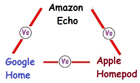 Difference between Amazon Echo, Apple Homepod and Google Home