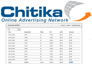 chitika ad network best alternative for google adsense