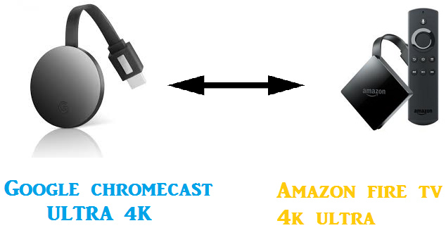 difference between google chromecast ultra 4k and amazon fire tv 4k