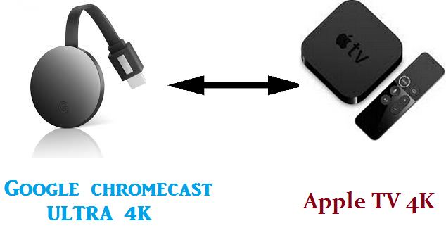 difference between chromecast ultra 4k and apple tv 4k