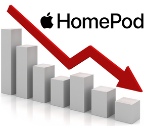 Is Apple Homepod a Failure?