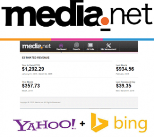 media.net yahoo and bings answer for google adsense