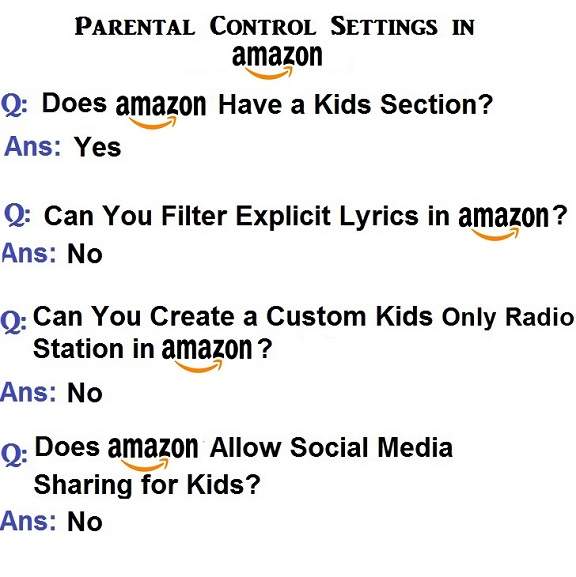 How to set parental controls in Amazon Music Unlimited?