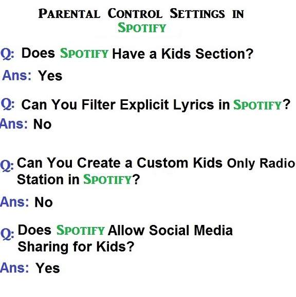How to set parental controls in Spotify?