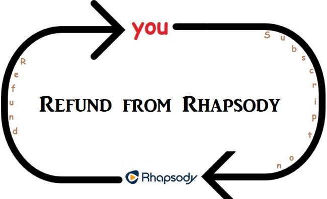 how to get a refund from rhapsody?