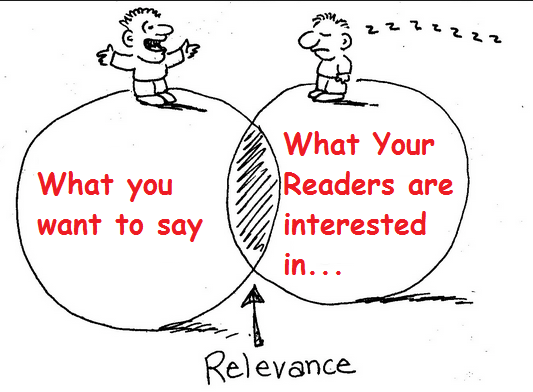 how to create relevant content for your readers